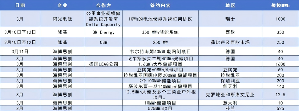 17748518269572259 17748518269572259