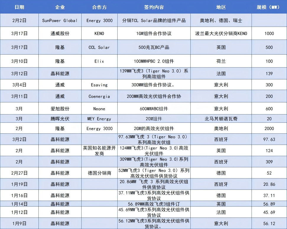 17748518262619410 17748518262619410