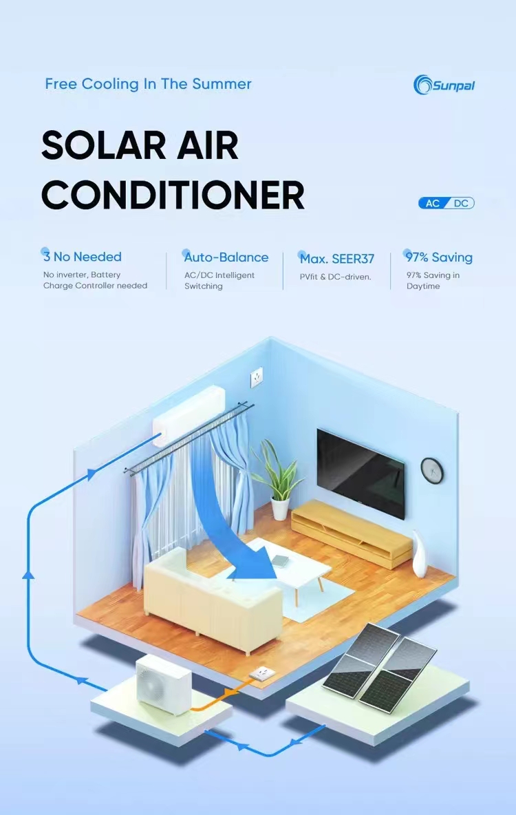 Complete 24000BTU Solar Air Conditioner System DC48V Off Grid Solar Air Conditioner Hybrid Solar Power Aircondition Wall Mounted Split Air Conditioner