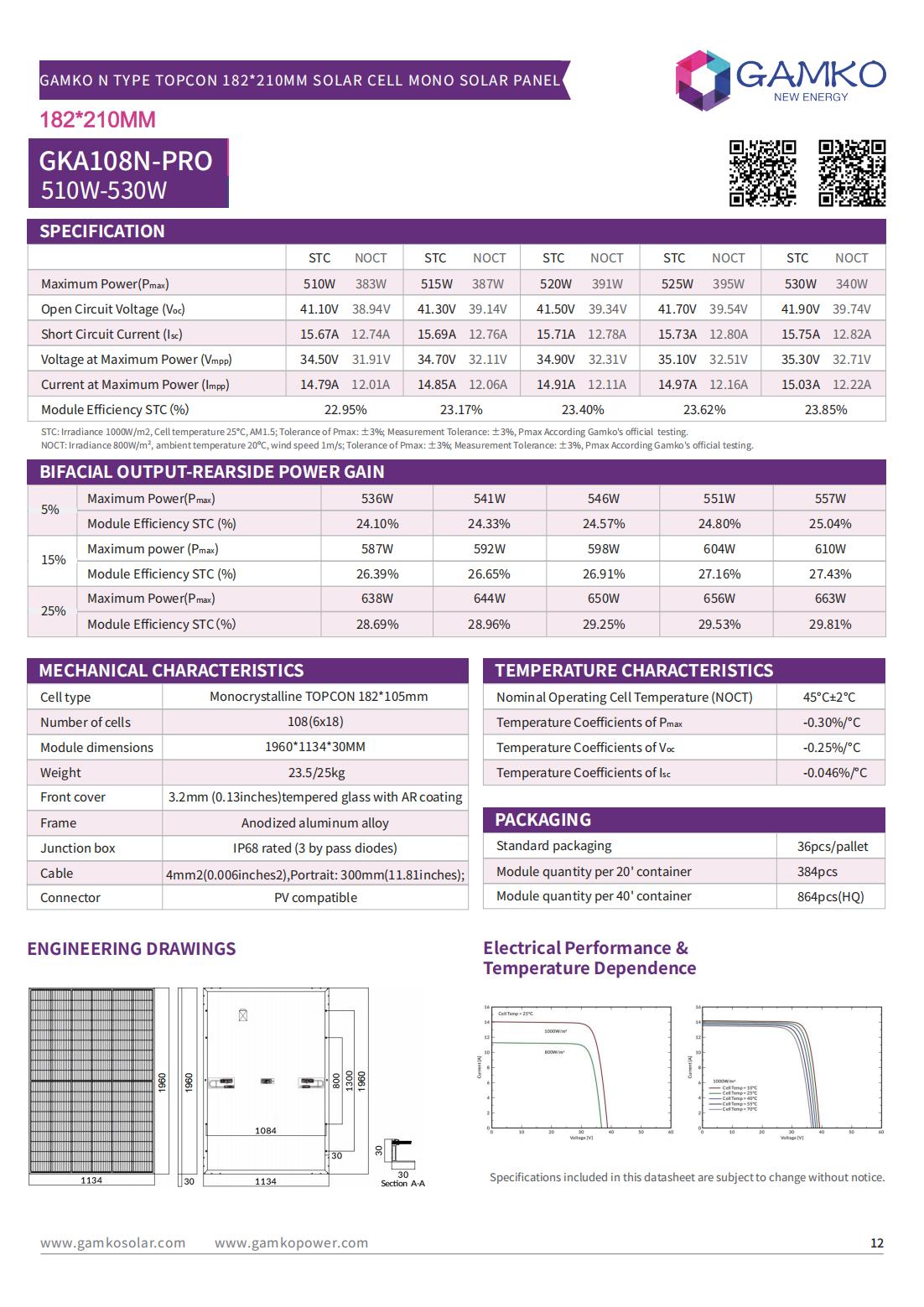 参数表2025 GAMKO CATALOGUE_15