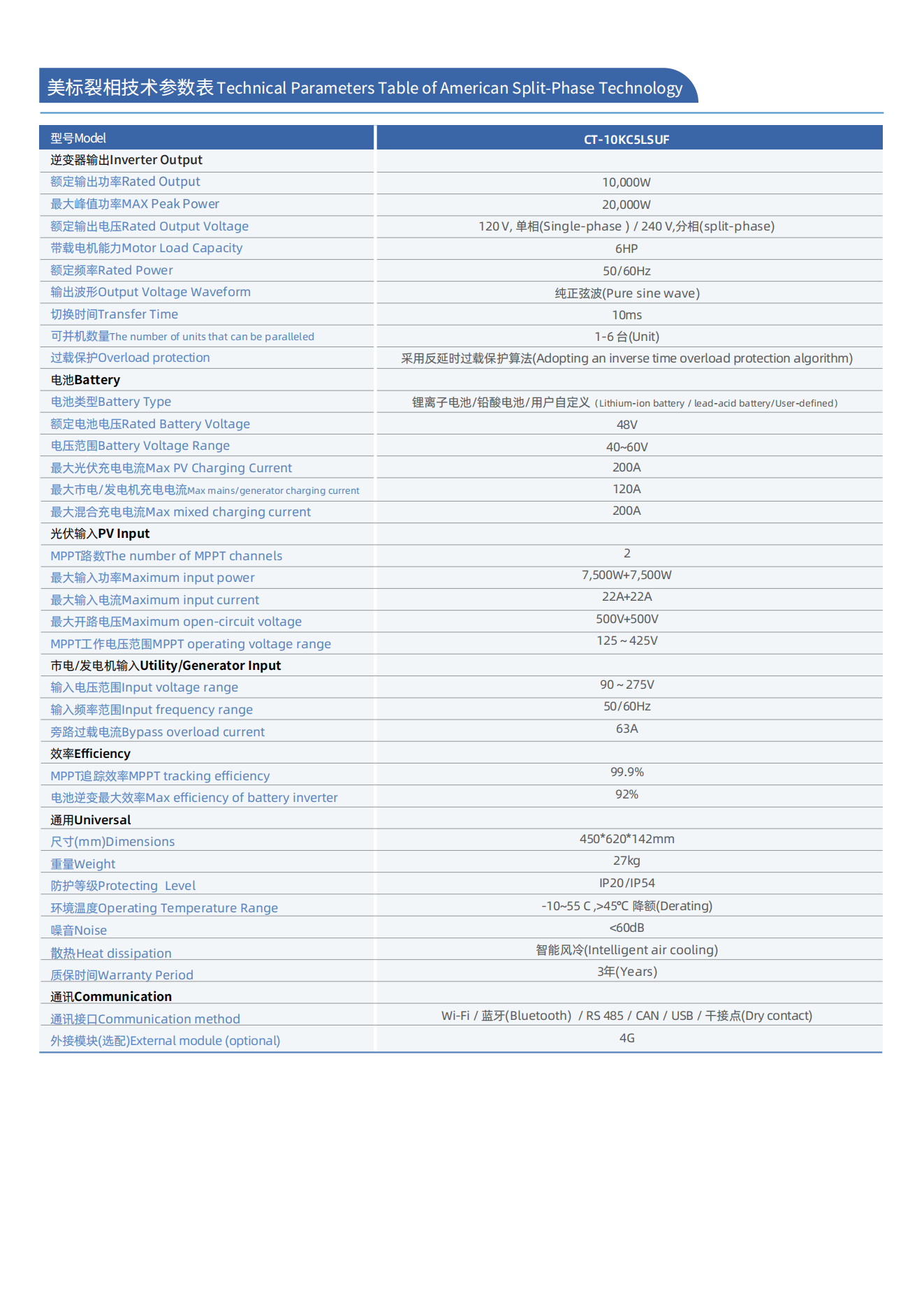 中性机-美标裂相10kW_02