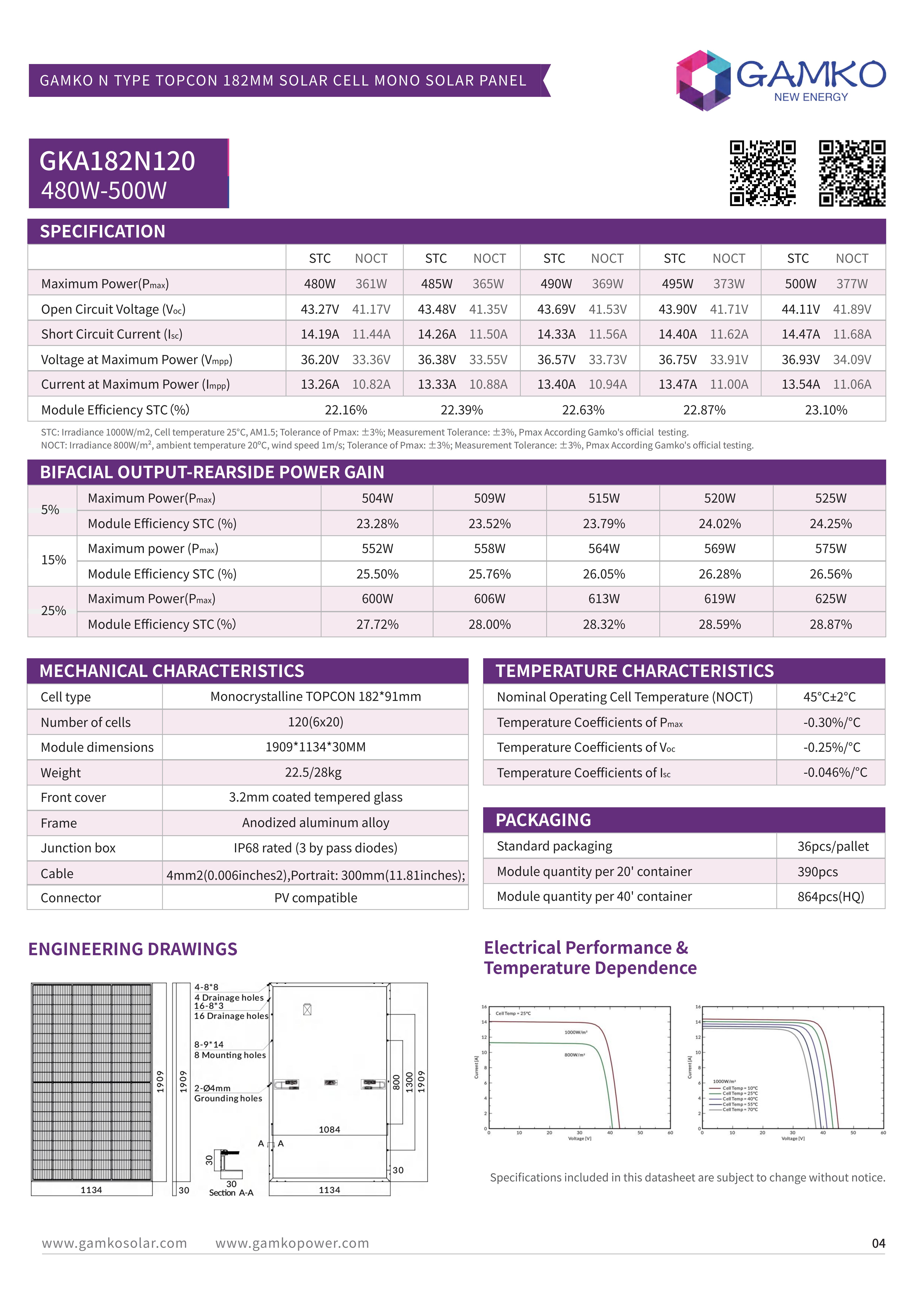 参数表2025 GAMKO CATALOGUE_07