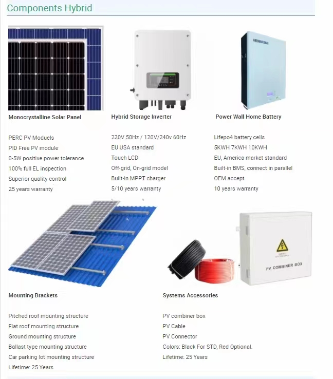24000btu Off Grid Solar Air Conditioner High Efficient 100% Energy Saving Solar Ac System 9000btu 12000btu18000btu 