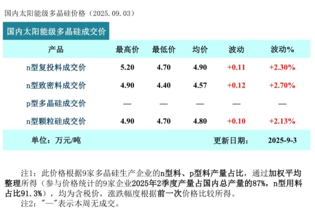 455a553f7f494fb1825033b37e3b2301