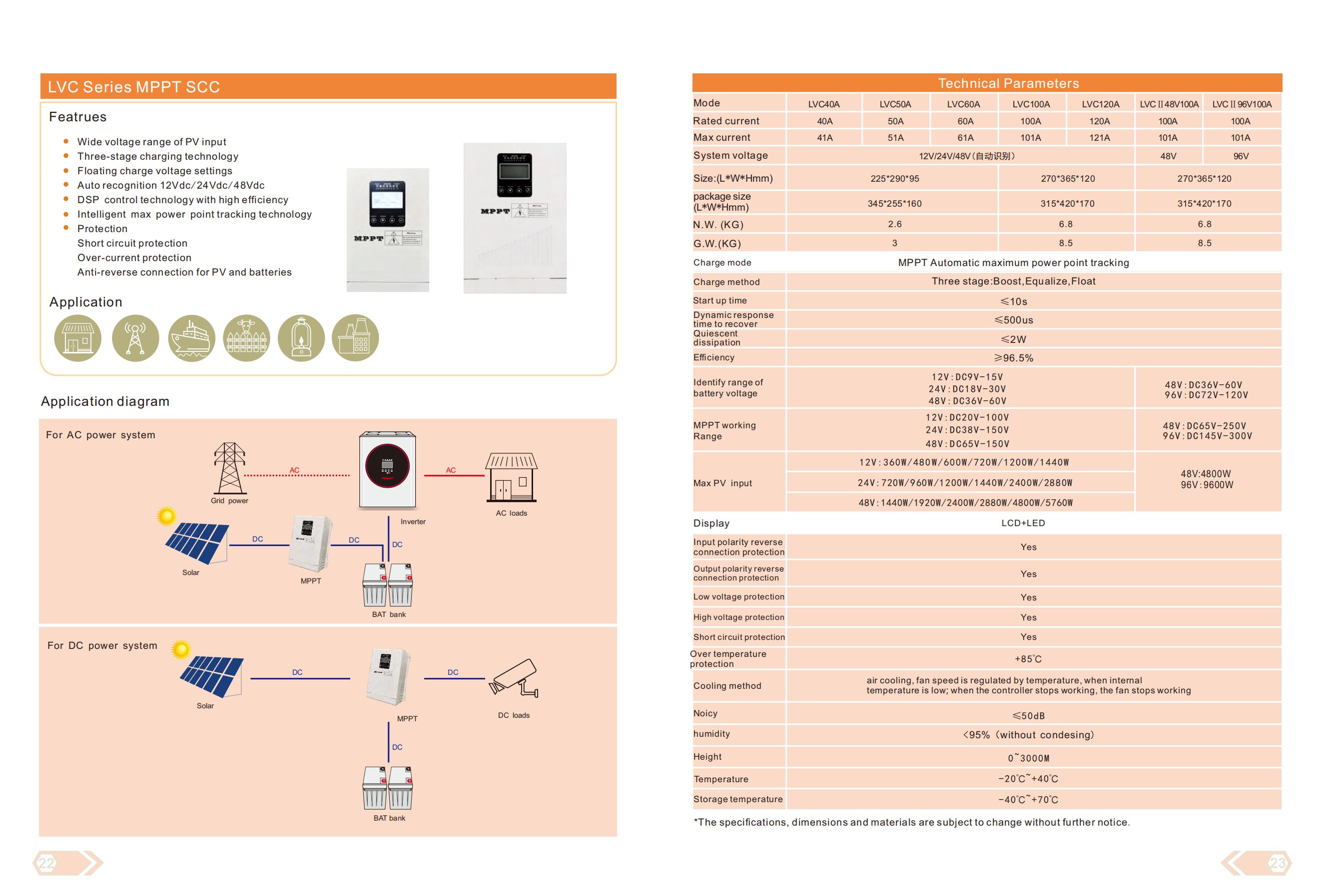 LVC Series MPPT SCC 12V/24V/48V 2400W Solar Controller