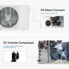 24000btu Off Grid Solar Air Conditioner High Efficient 100% Energy Saving Solar Ac System 9000btu 12000btu18000btu 
