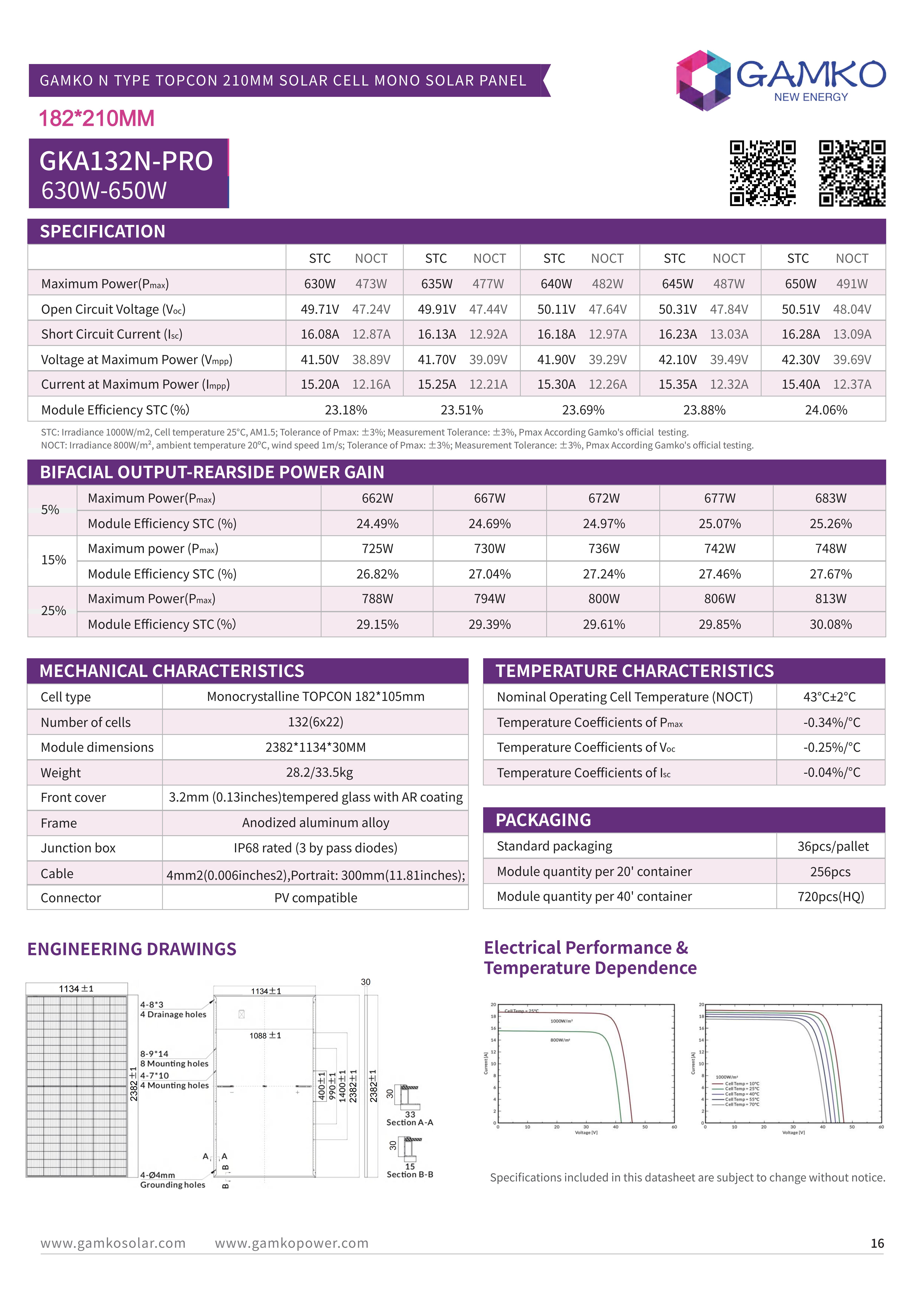 参数表2025 GAMKO CATALOGUE_19
