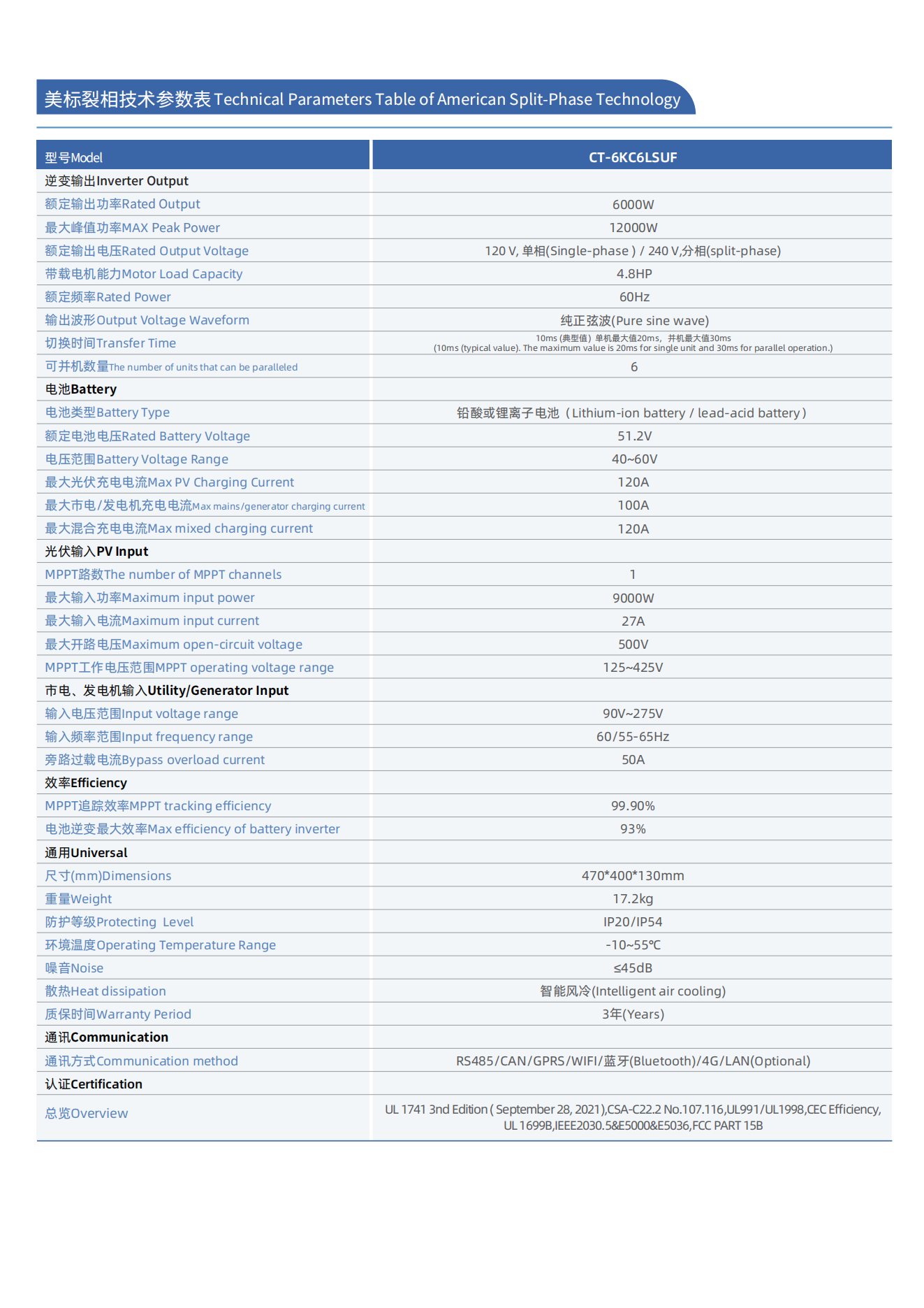 中性机-美标裂相6kW_02