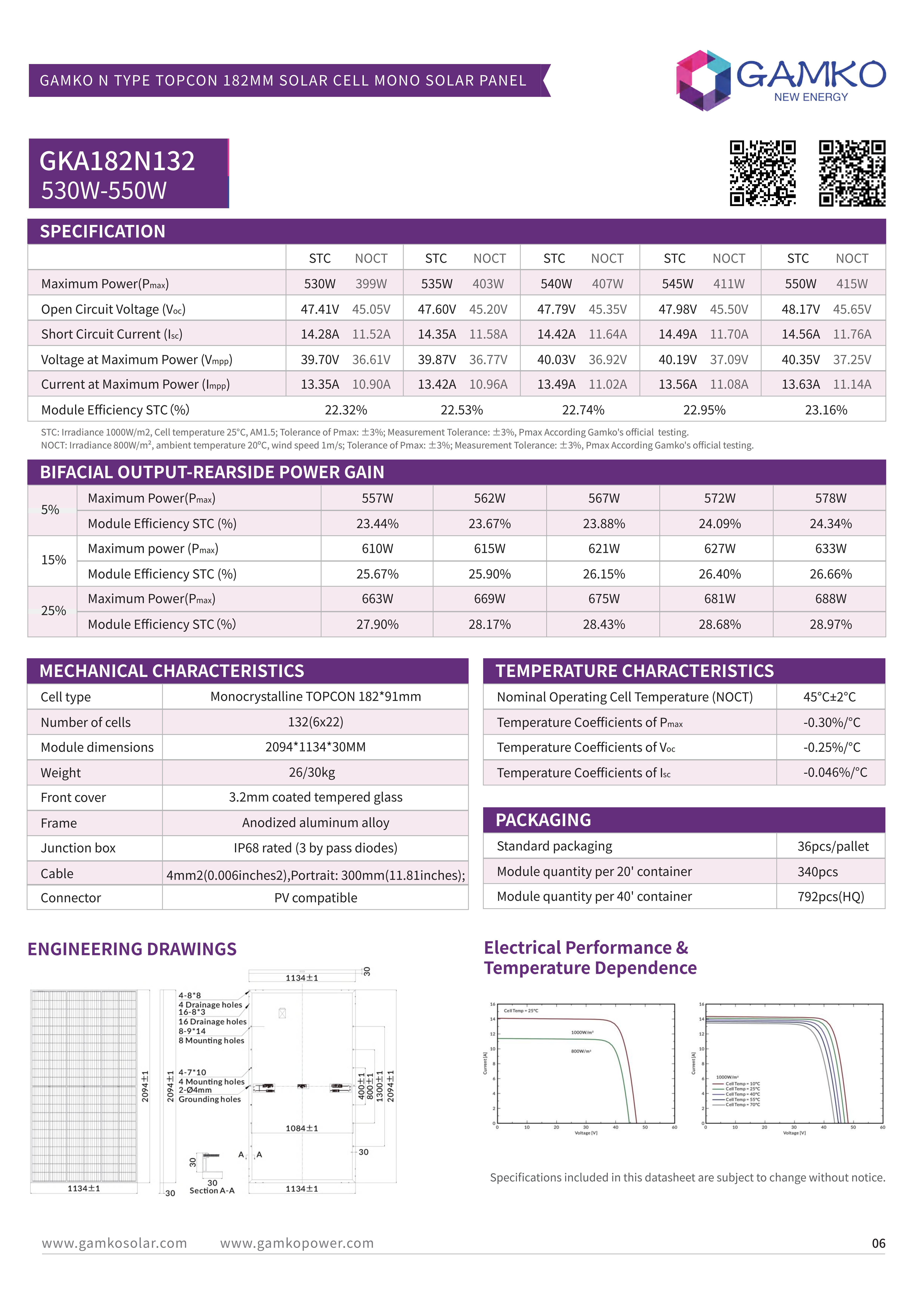 2025 GAMKO CATALOGUE_09