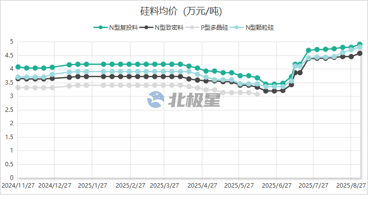 微信图片_2025-09-05_142915_524