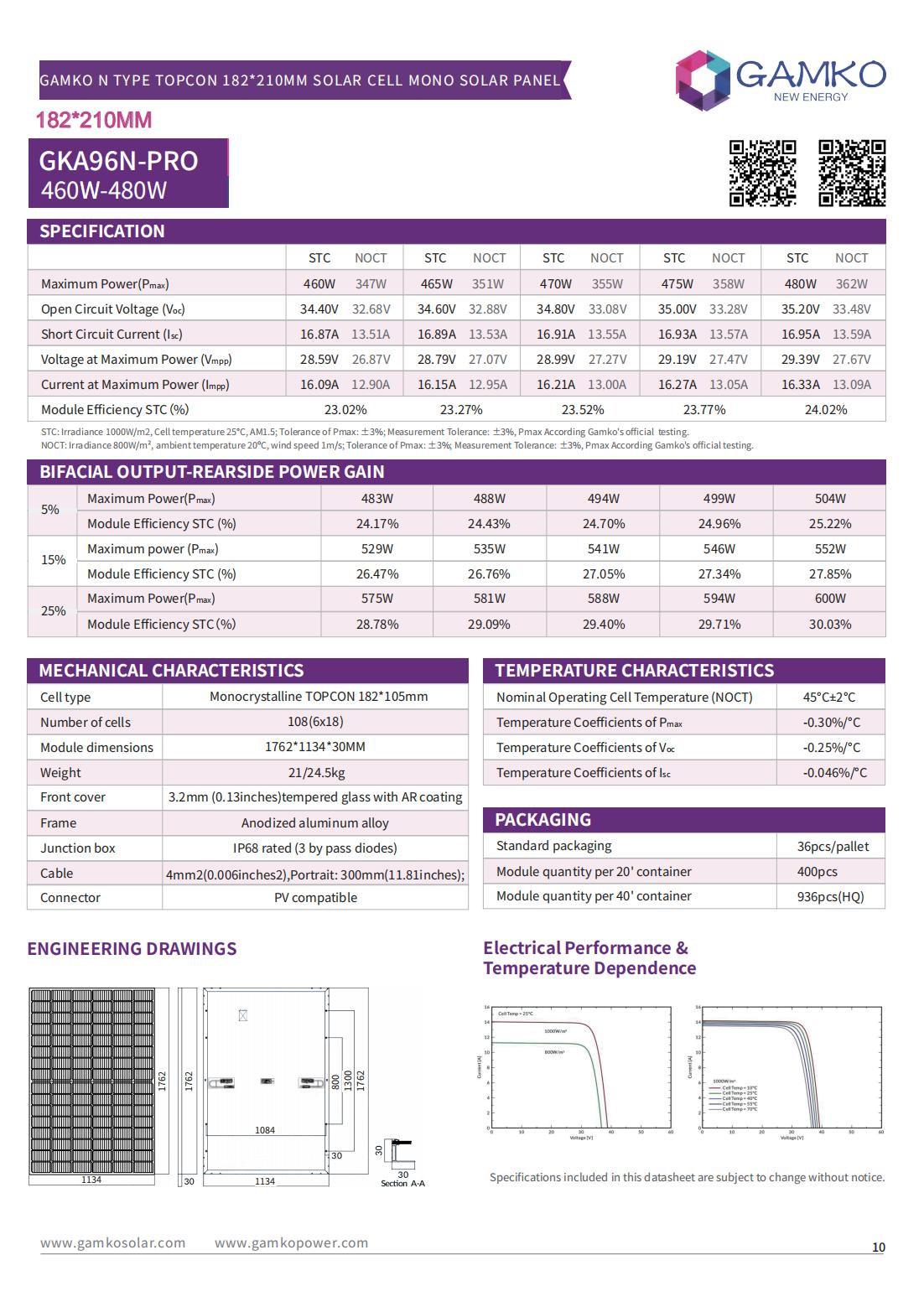 参数表2025 GAMKO CATALOGUE_13